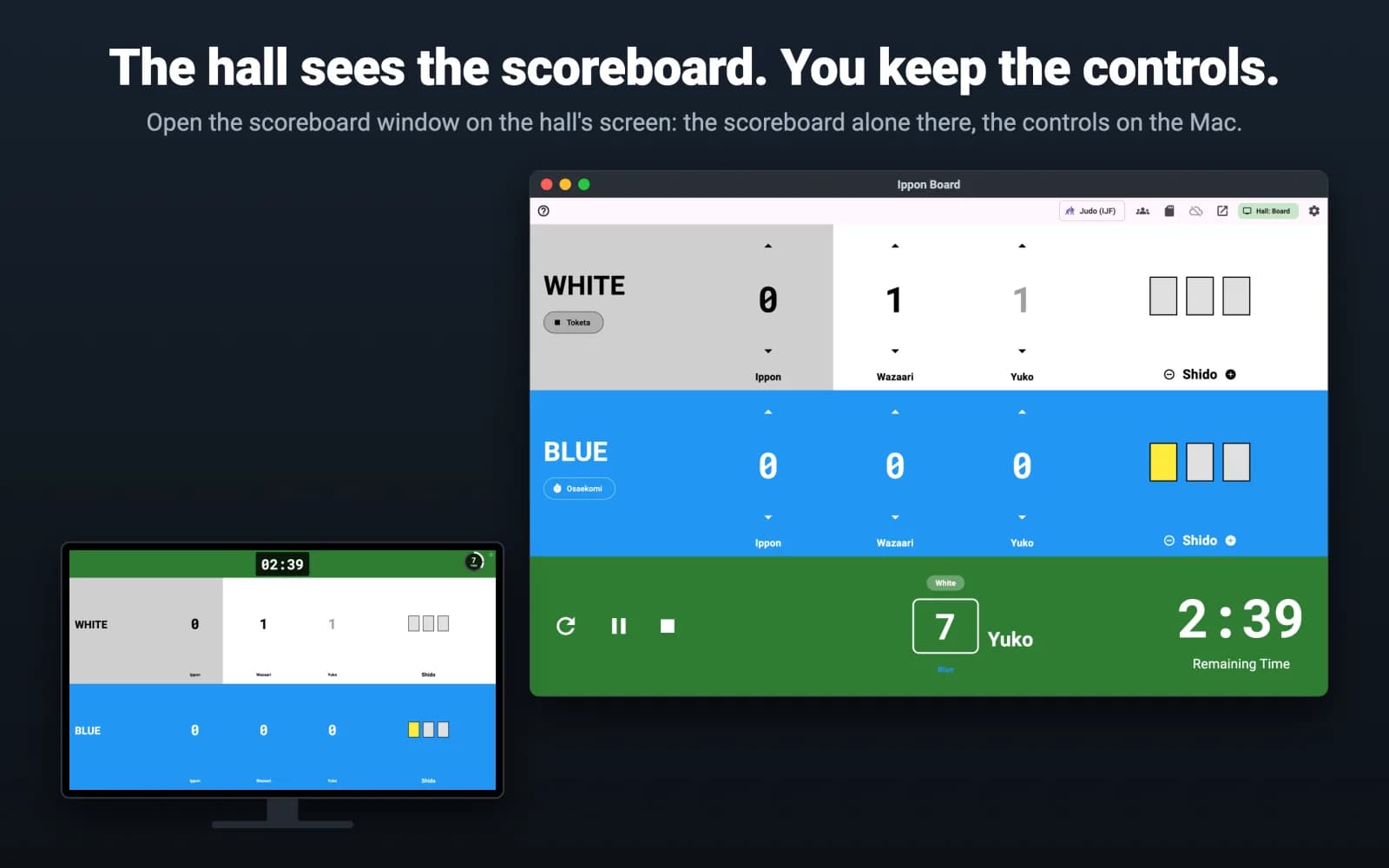 IpponBoard controls on a Mac with the scoreboard alone on the hall's screen, both showing White 1 waza-ari and a shido for Blue with 2:39 left